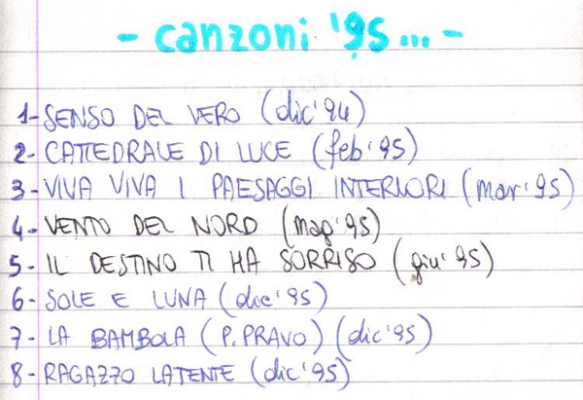 canzoni 1995